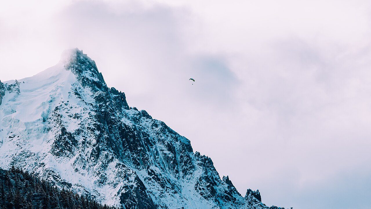 Qué ver en Chamonix Mont Blanc