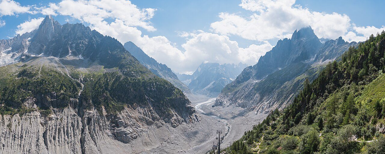 La Mer de Glace, el glaciar más grande de Francia, imprescindible en Chamonix Mont Blanc