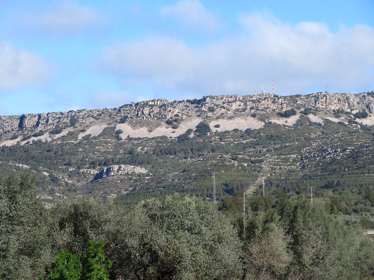 Paisajes entre mar y montaña: la esencia de qué ver en la provincia de Castellón